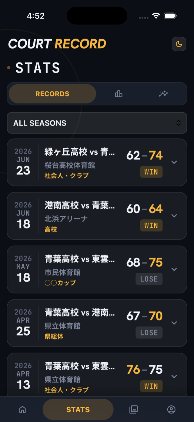 試合記録の一覧。スコアと会場・大会が1枚のカードに